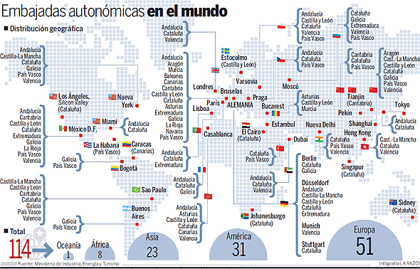 embajadas.gif