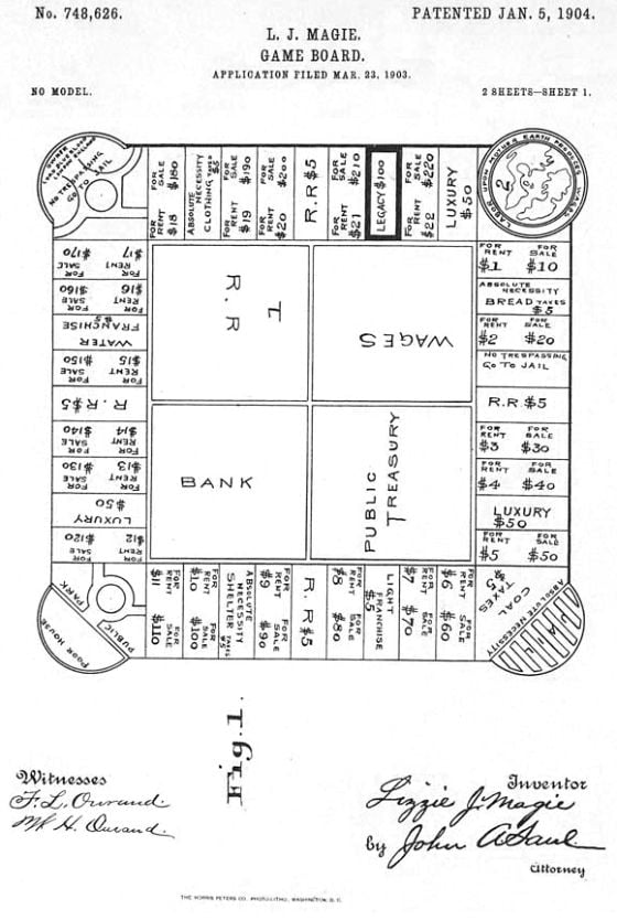 El origen socialista del monopoly 1