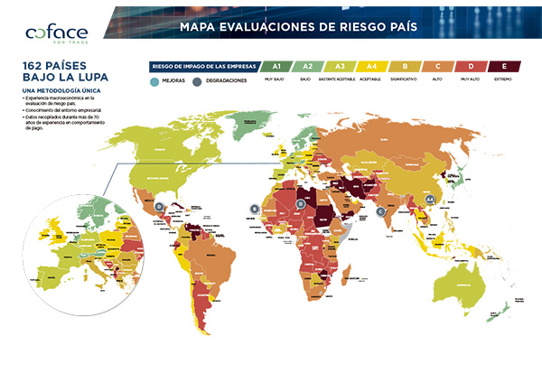 El Riesgo Político como factor determinante para atraer capital 1