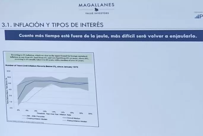 Los hipotecados no paran de recibir malas noticias. 1