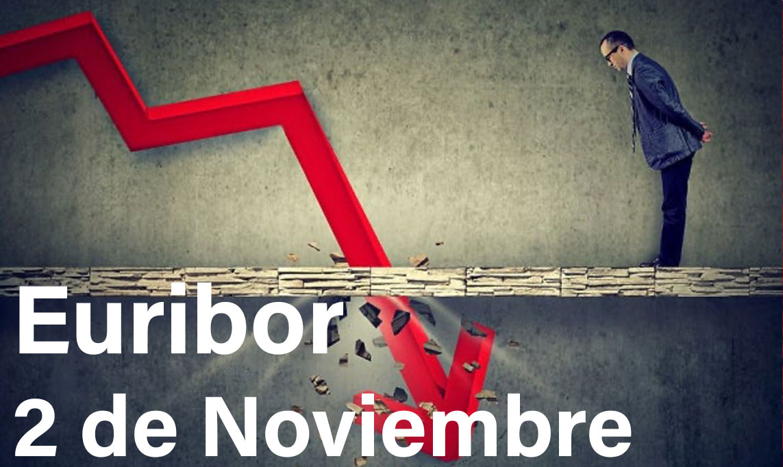 Euribor hoy 2 de noviembre: Nueva caída y camino de perder el 4% 1