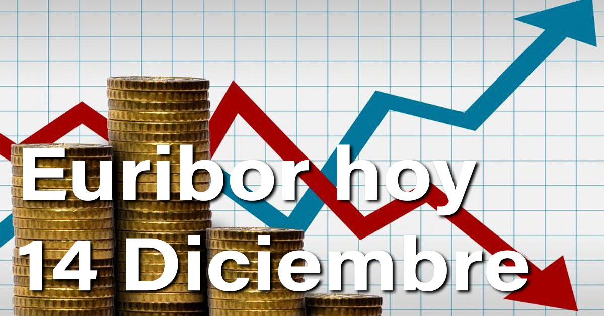 Euribor 14 Diciembre: Fiestón para los hipotecados españoles 1