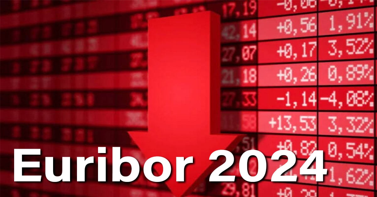 ¿Qué hará el Euribor en el 2024? 1