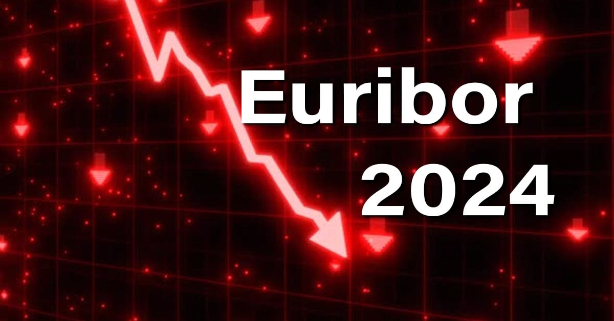 Euribor: Previsión para el 2024 y 2025 1