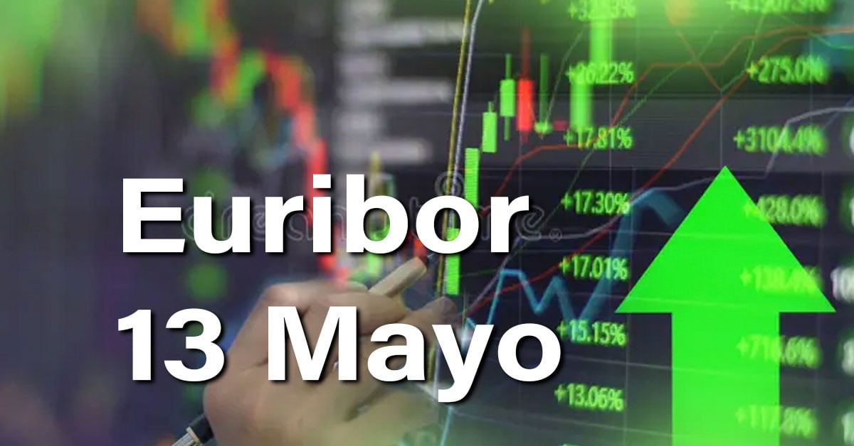 El Euríbor sube con fuerza y nos deja inquietos 1