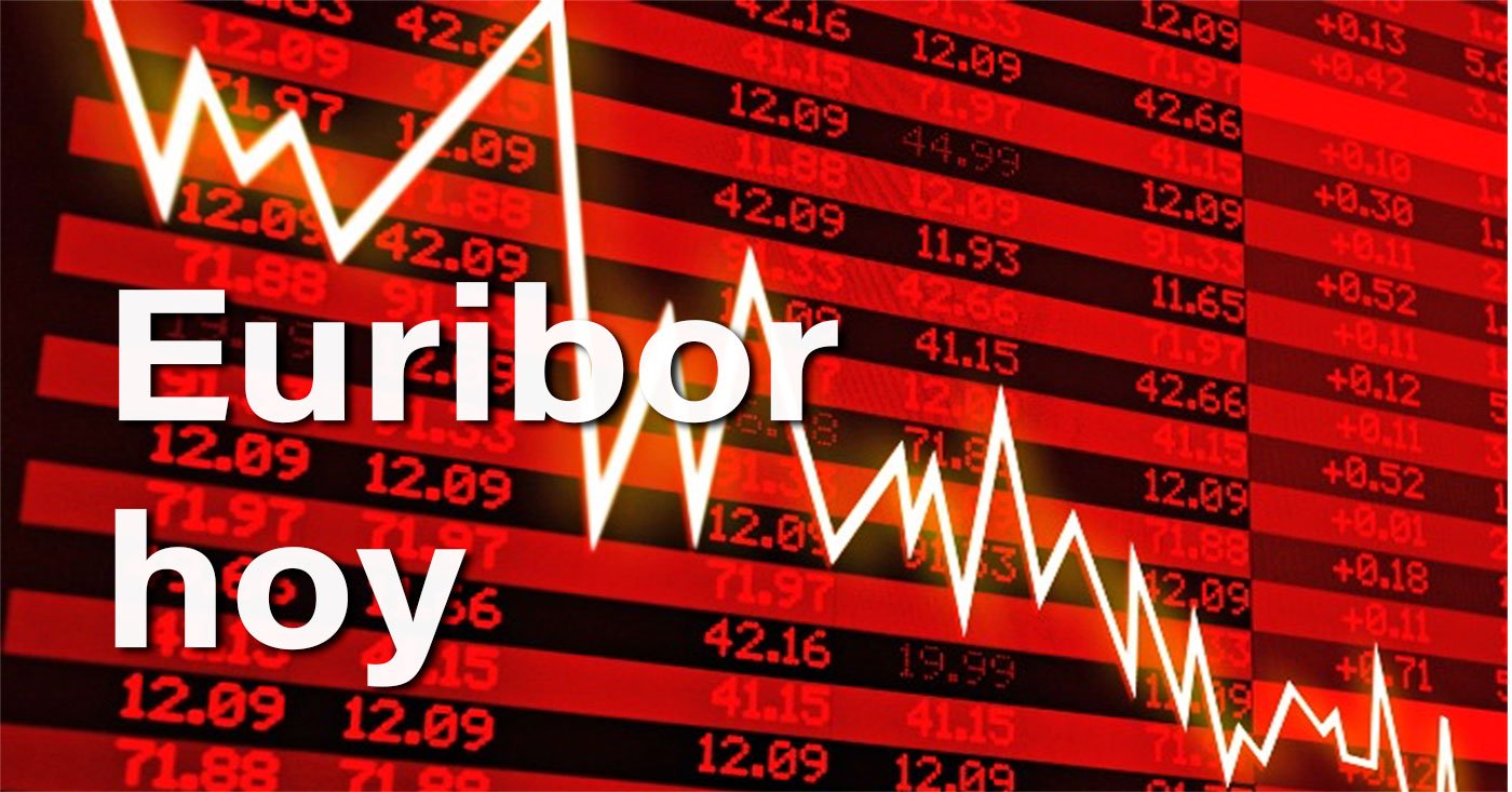 El Euríbor se despeña y marca su valor más bajo en más de 2 años 1