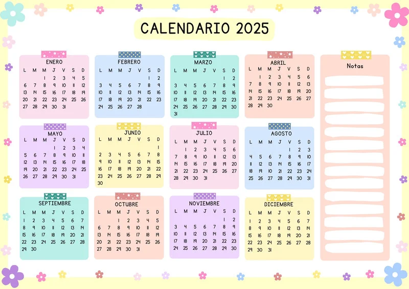 Calendario bursátil 2025 1