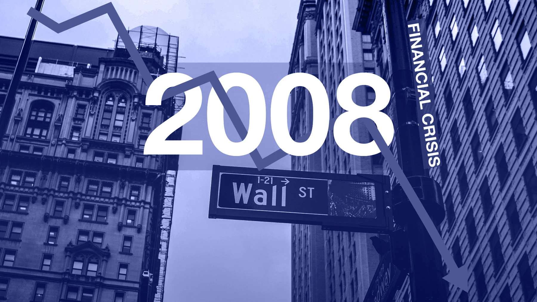 2025: la crisis económica que puede superar a 2008 4