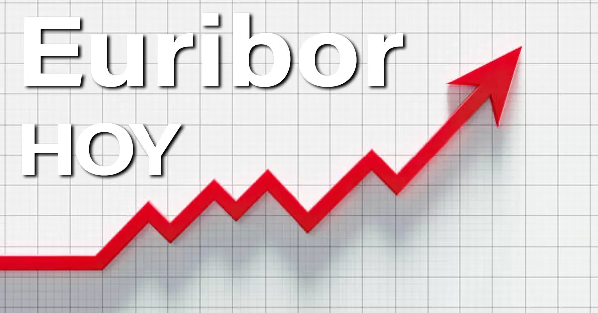 El Euribor aprieta de nuevo y termina la semana con subidas 5