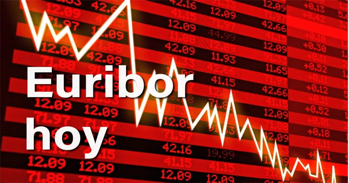 El Euríbor sigue en caída libre directo al 2.5% 10